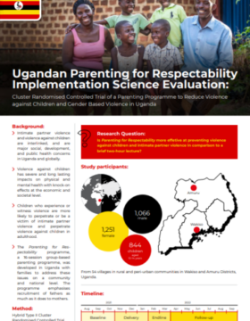 Ugandan Parenting For Respectability Implementation Science Evaluation