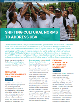 Shifting Cultural Norms To Address Gender Based Violence